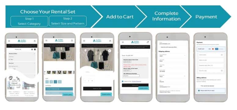 Screenshot showing online clothing rental process. 