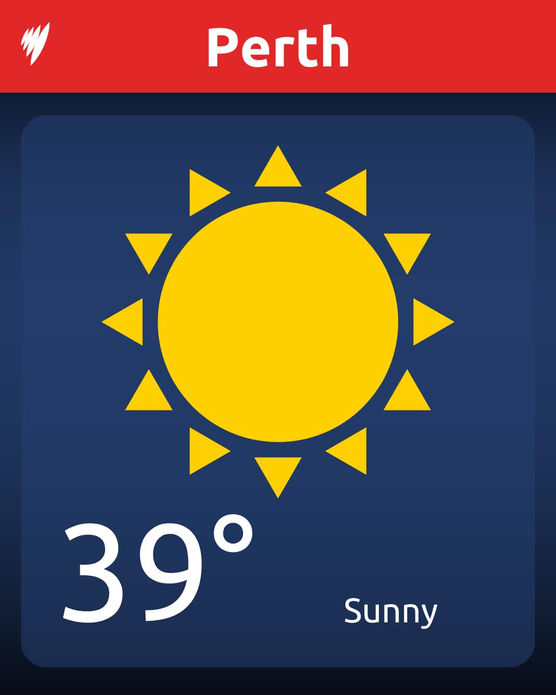 A graphic showing the temperature in Perth on Christmas Day.