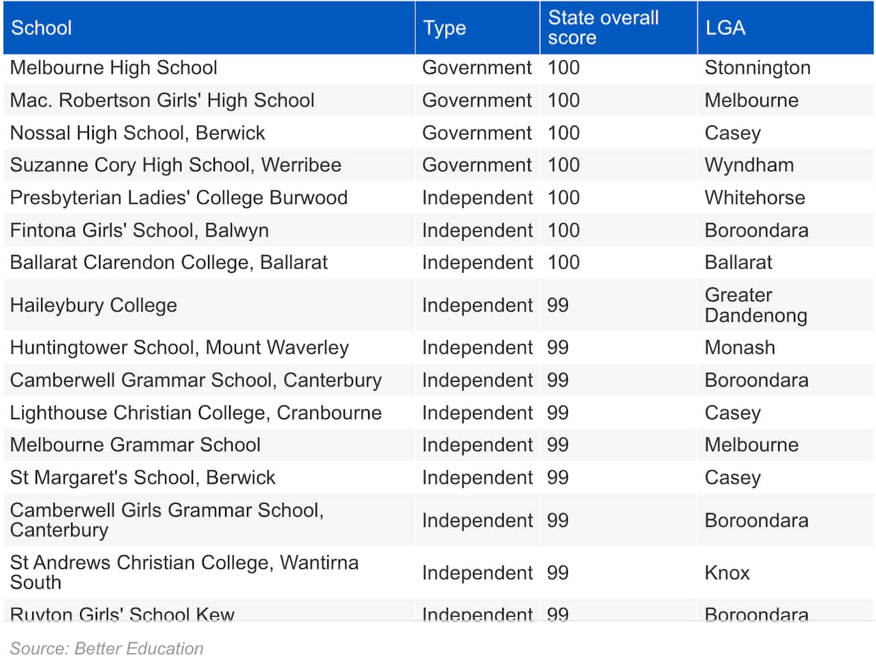 Screenshot 2023-06-22 at 12.22.37 PM.png