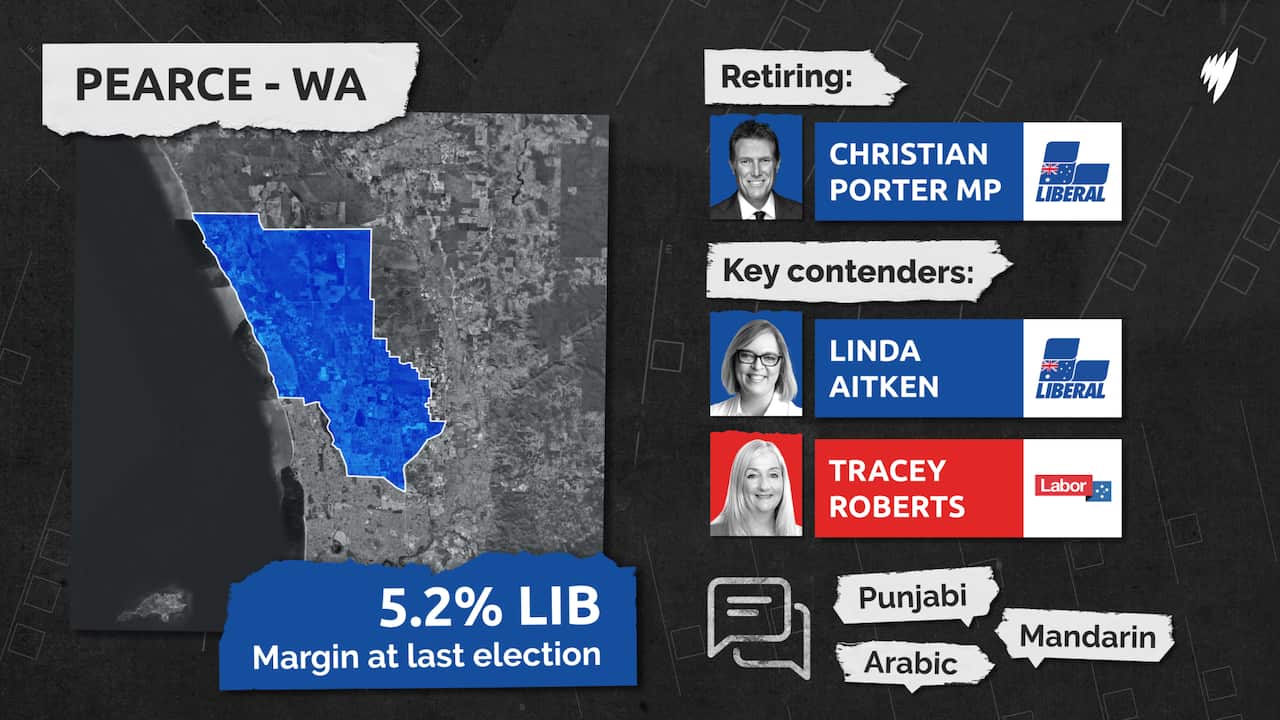 Snapshot of Pearce electorate showing held by Liberals by 5.2% at last election