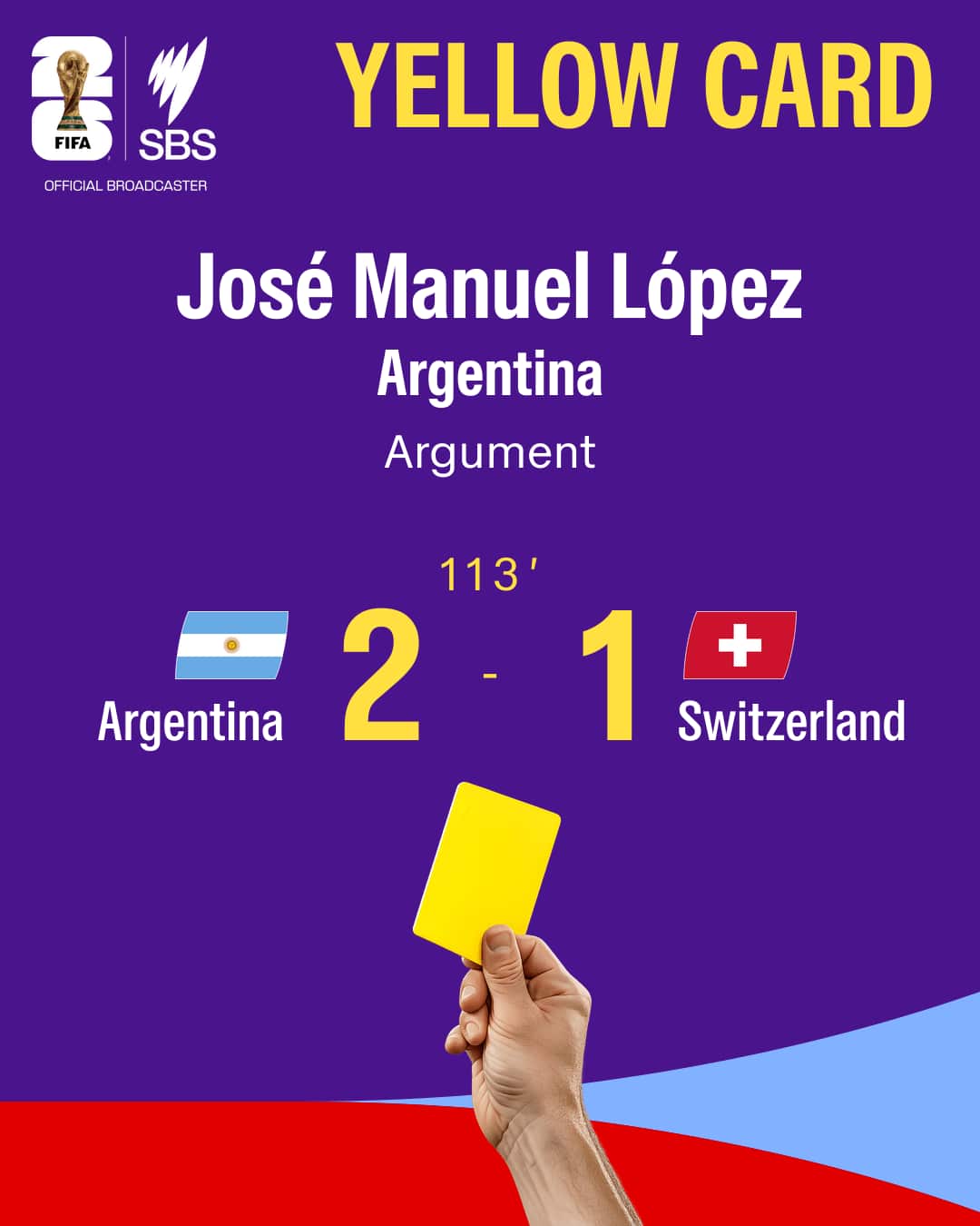 Lopez yellow card graphic