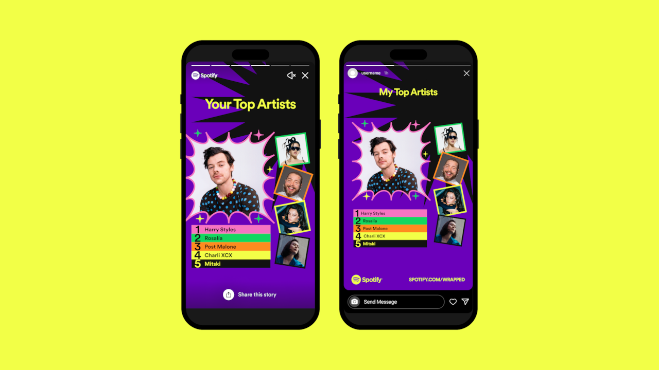 Phone screenshots on yellow background showing example of Spotify Wrapped topped artists. 