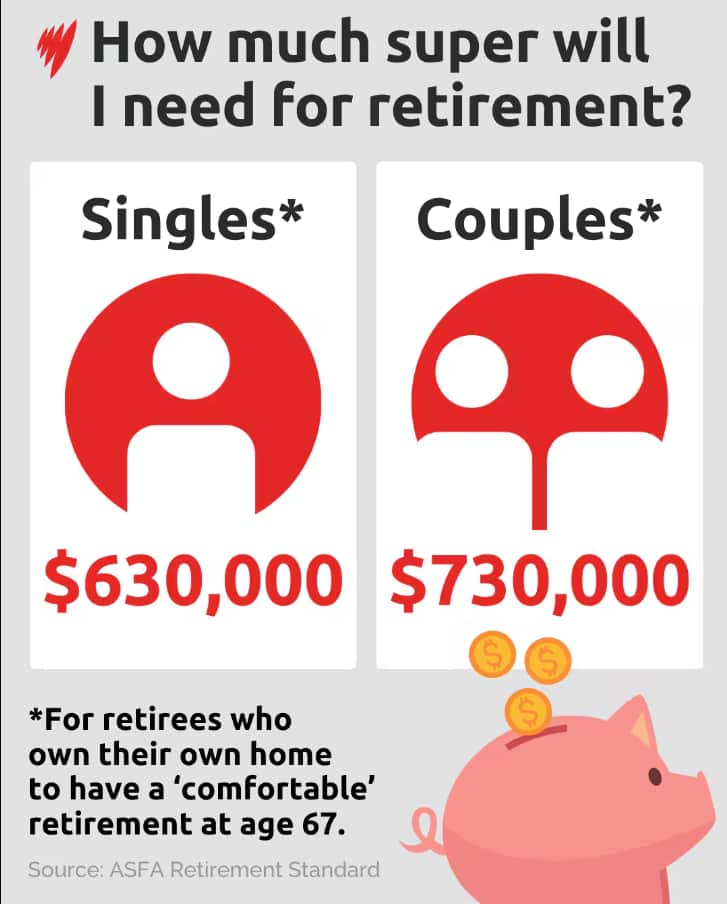 retirement chart 1.png