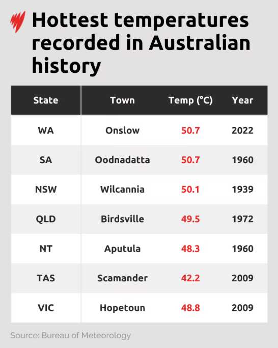 Screenshot 2026-01-09 at 10.13.03 am.png