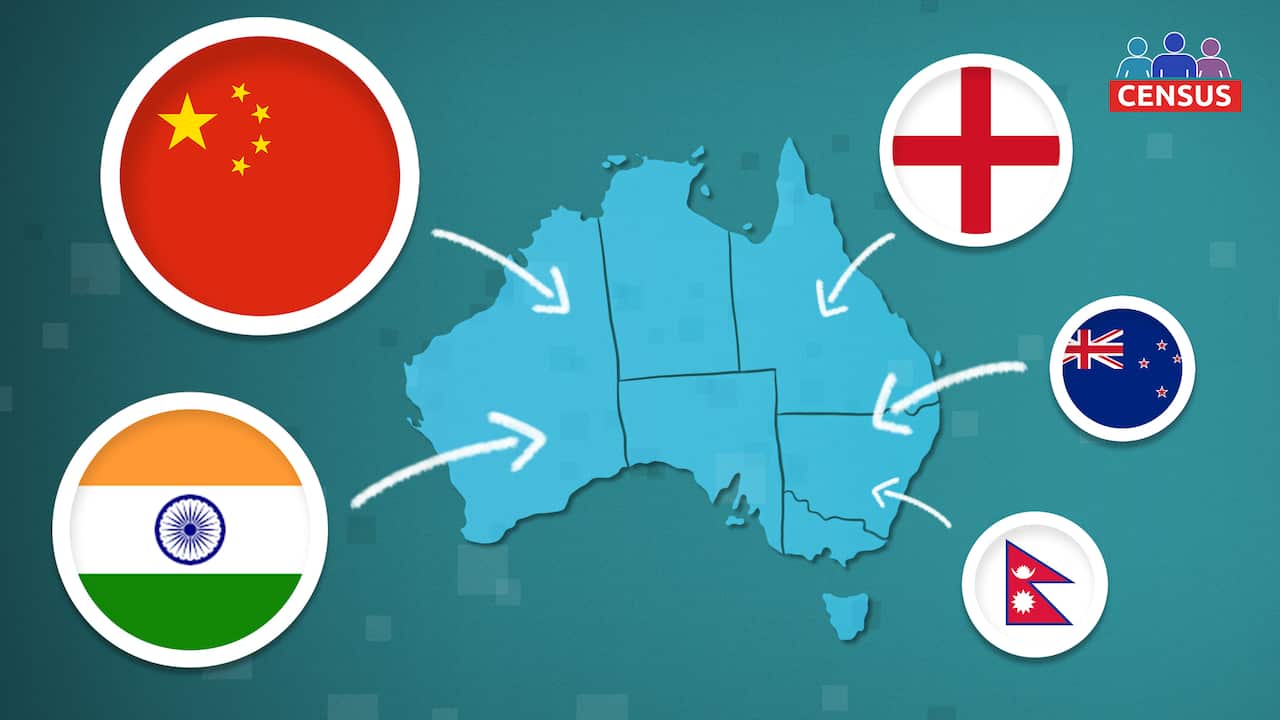Map of Australia with flags from China, India, England, New Zealand and Nepal and arrows pointing to Australia. 
