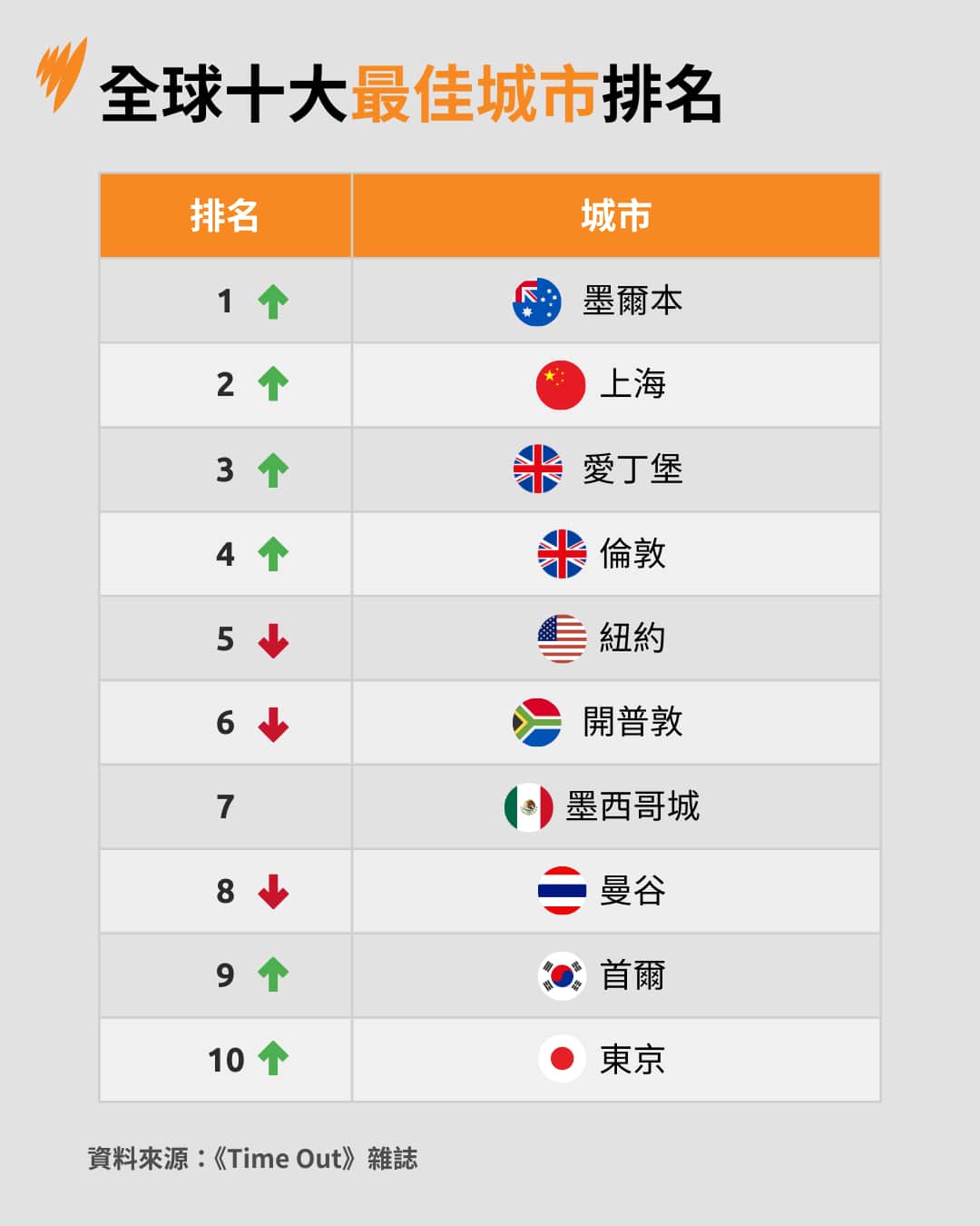 NACA Template (1).png