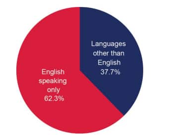 graph .png