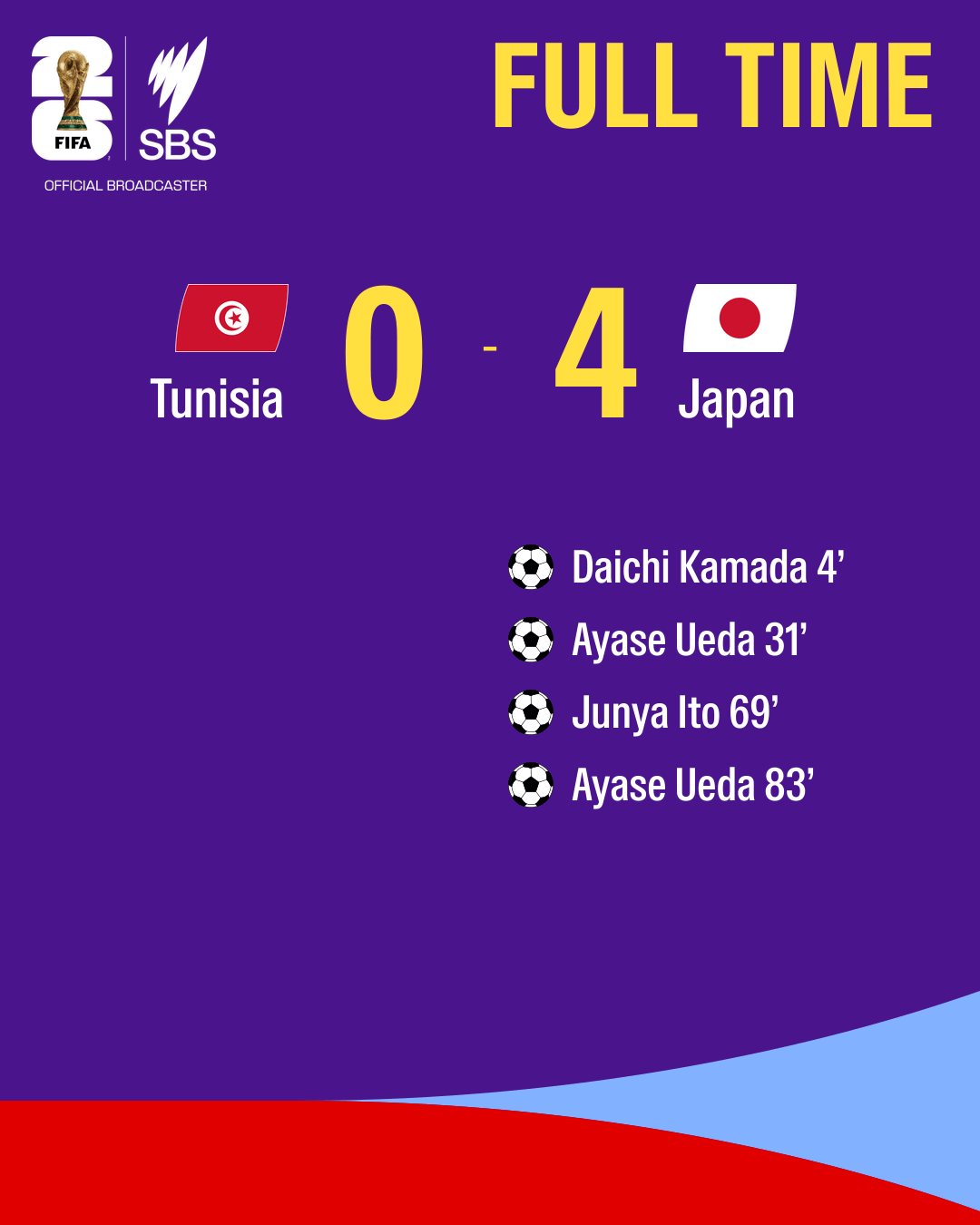 1782022647932-657ba5e6-895c-433b-8969-10c4cac530eb-fulltime-Tunisia-Japan.png