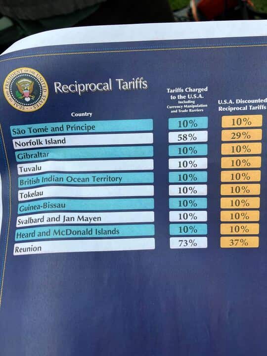Heard Island and McDonald Islands