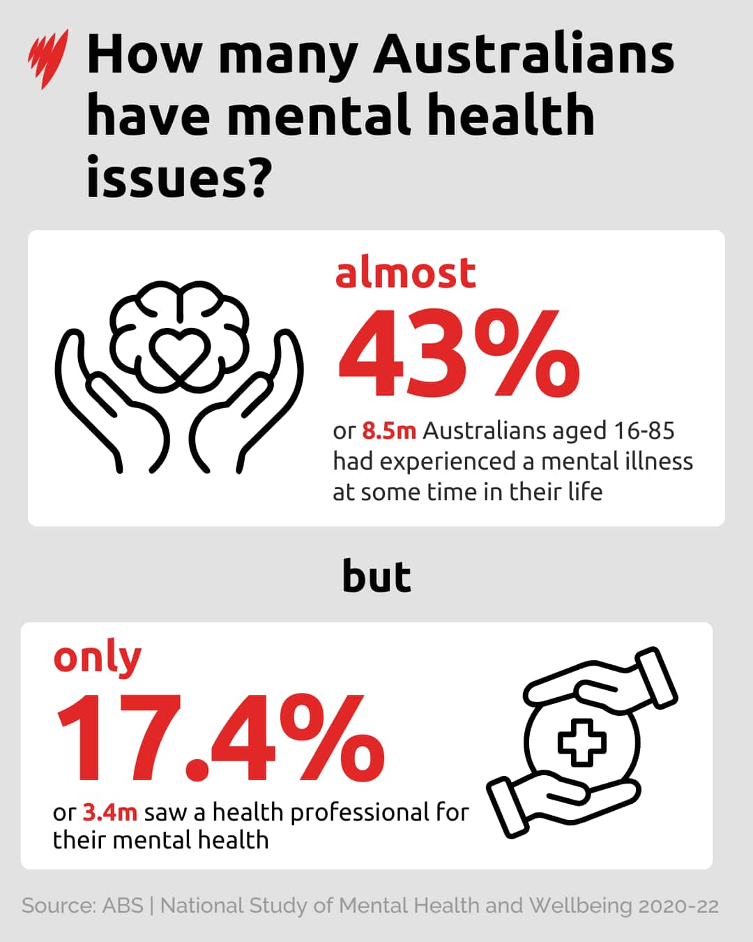 Split stat Horizontal (2).png