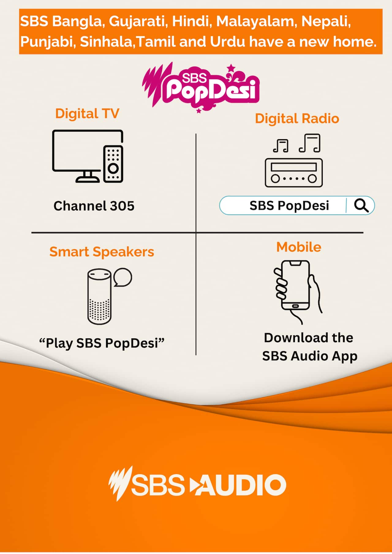 SBS PopDesi destination_.png