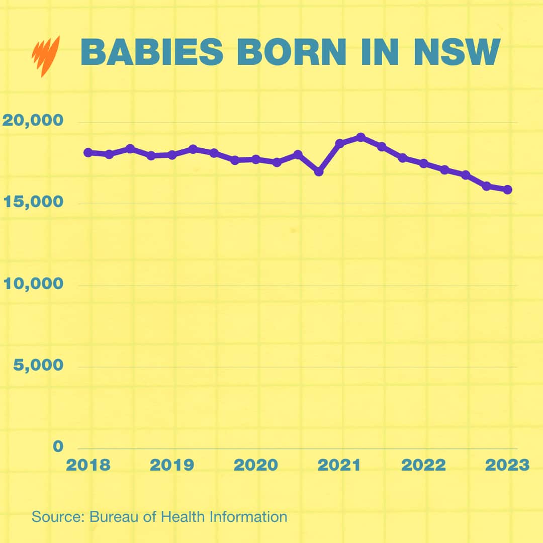 BABIES BORN GRAPH (1).png