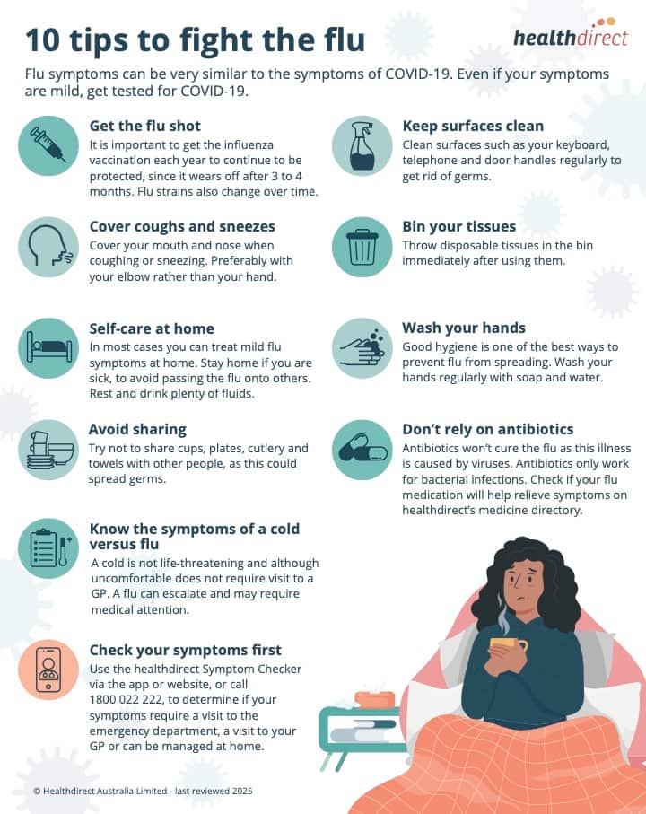 Flu tips