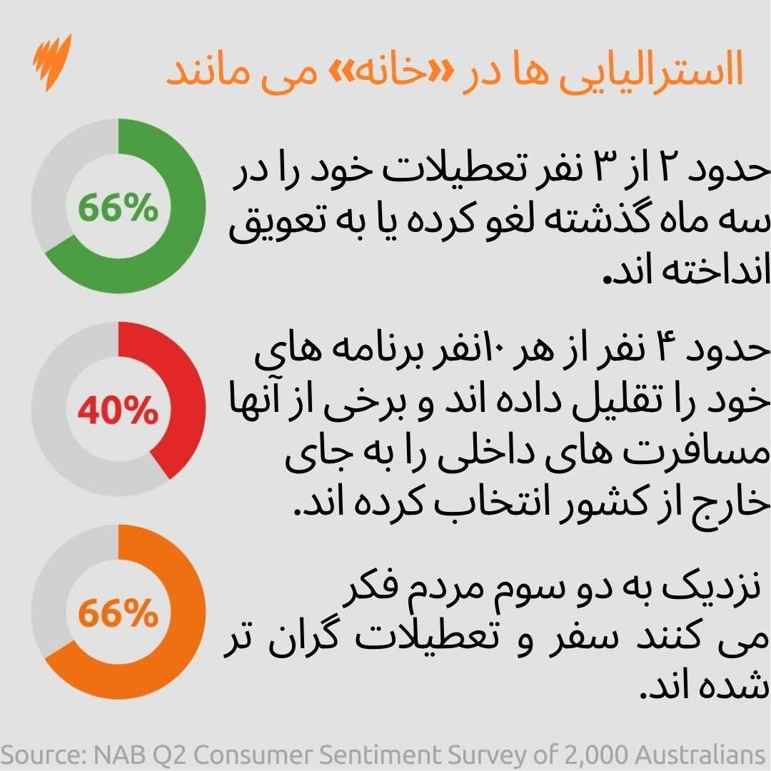 Persian Cost of Living.jpg