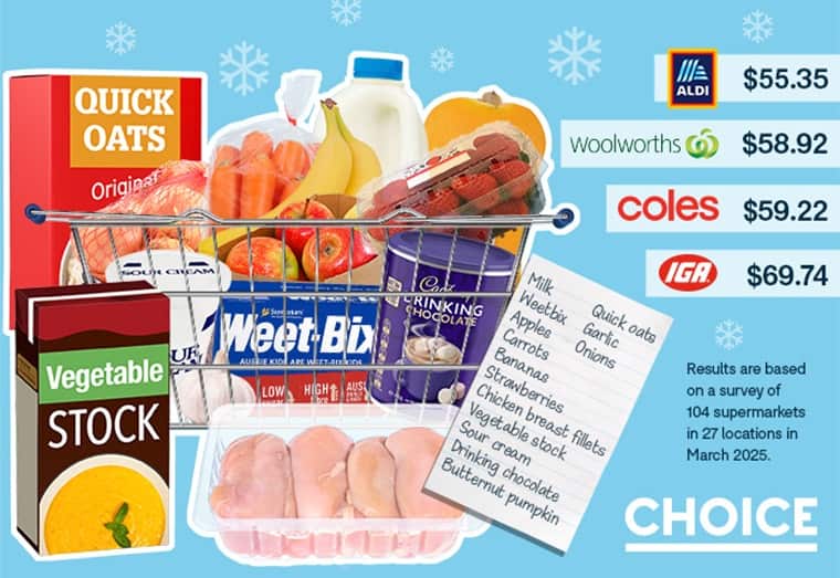 CHOICE winter groceries