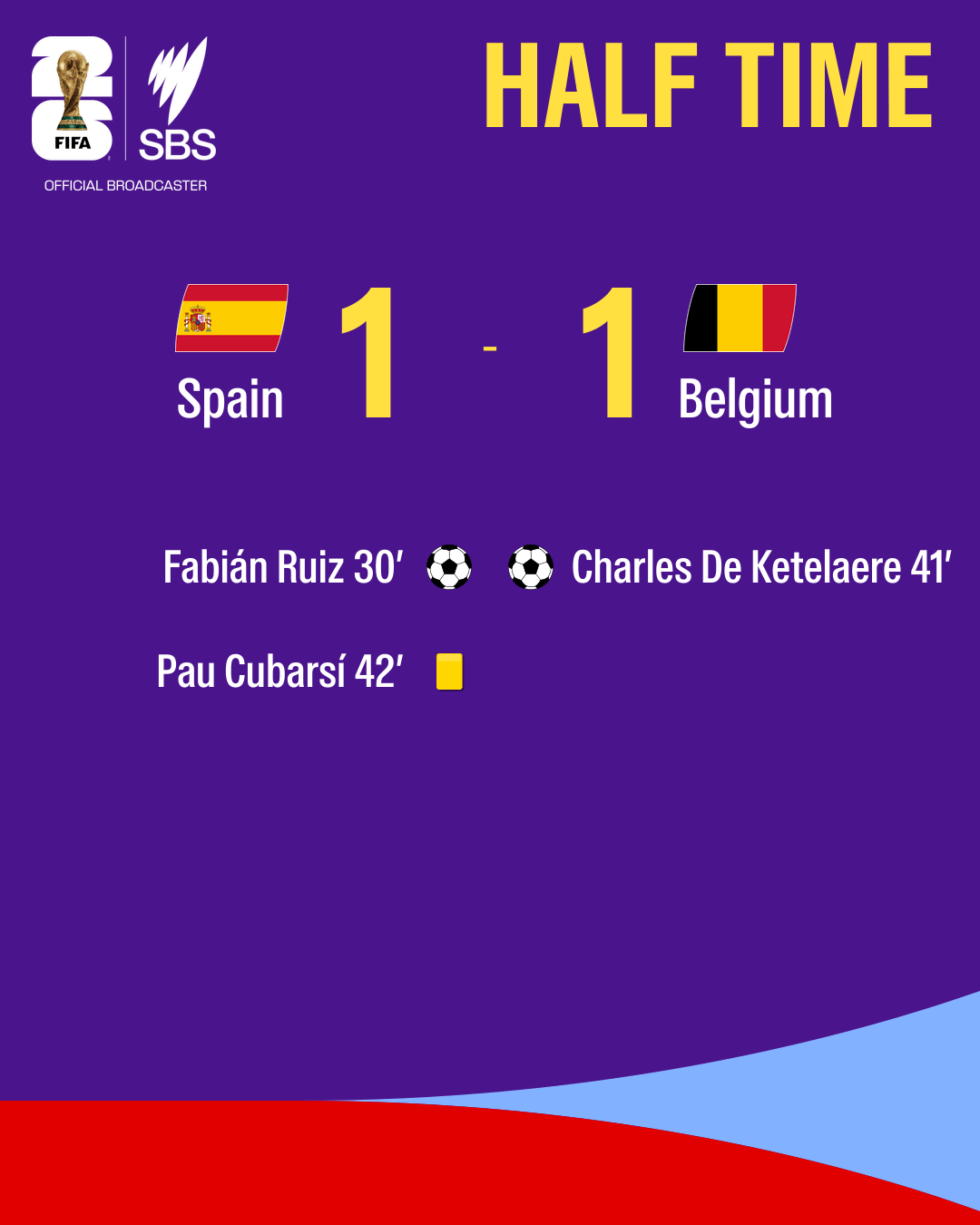 Colourful graphic showing the half-time scoreline, goals and yellow card from the Spain v Belgium quarter final at the 2026 World Cup.