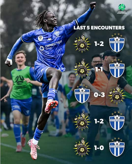 Ελλάς Μελβούρνης- Αλέξανδρος αναμετρήσεις.png