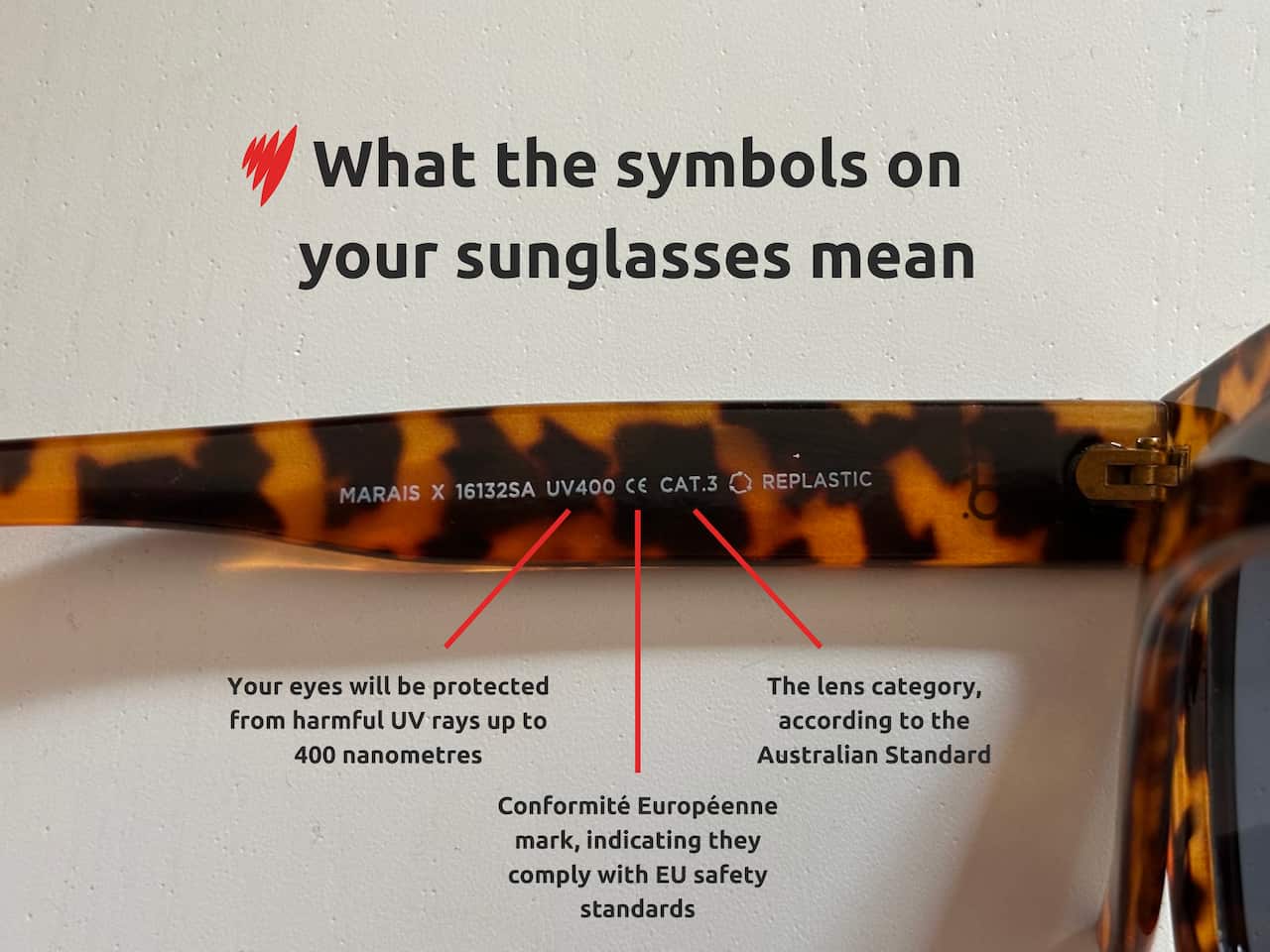 The inner arm of a pair of tortoise-shell sunglasses, with an explanation of what the symbols written on it mean