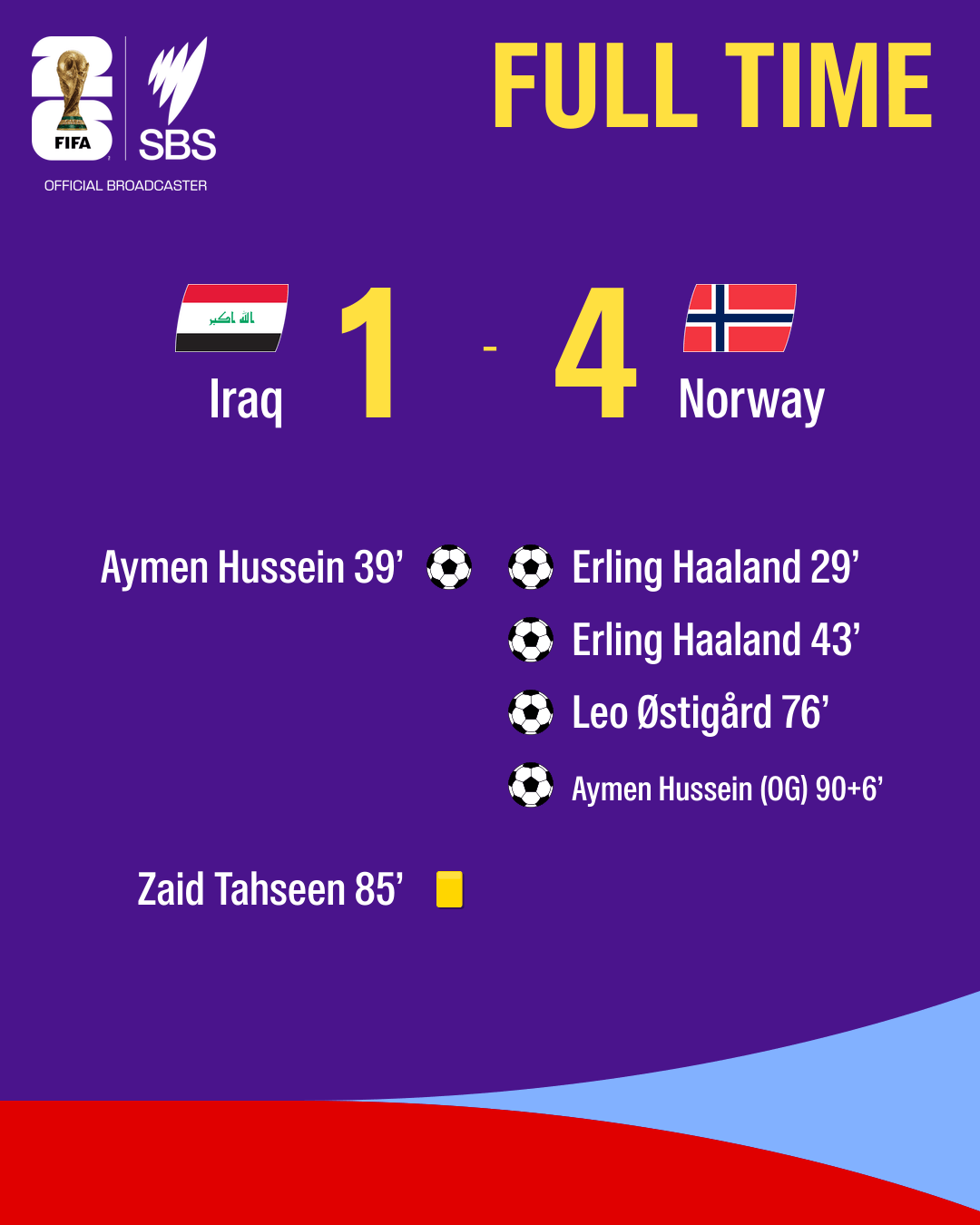 1781656987231-46bedfa5-0c23-49f7-8df3-dba74f492173-fulltime-Iraq-Norway.png