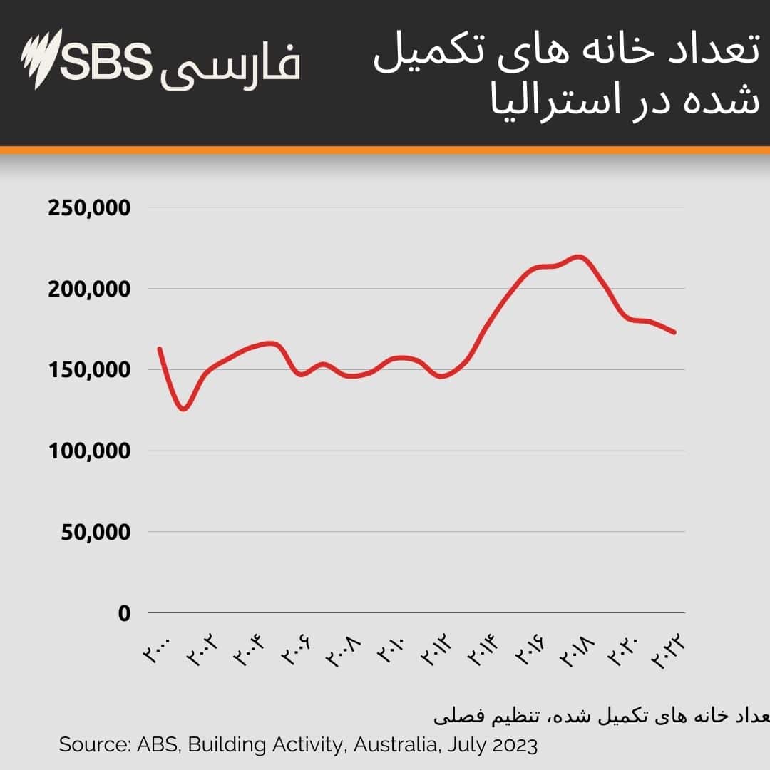 Single Line chart (5).jpg