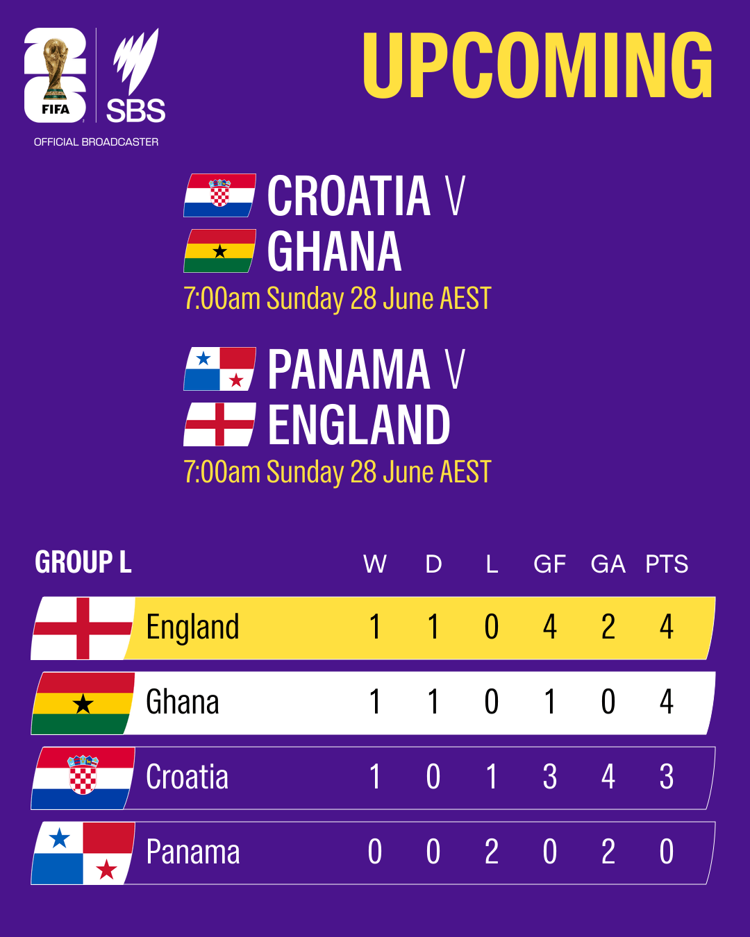 1782265169753-e16efb01-5d32-4f04-b36d-2e2ab1004df8-upcoming-Panama-Croatia.png