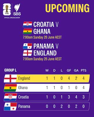 1782265169753-e16efb01-5d32-4f04-b36d-2e2ab1004df8-upcoming-Panama-Croatia.png