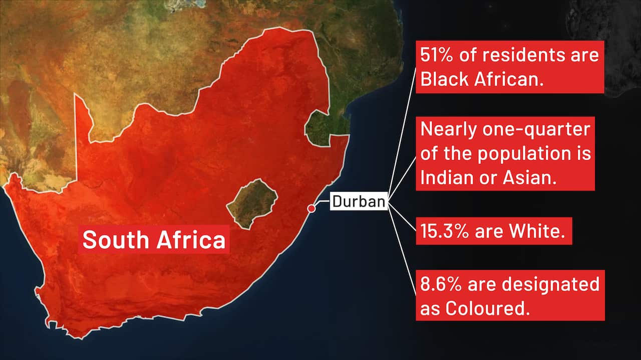 Map of South Africa with the city of Durban highlighted and some facts about Durban's population.