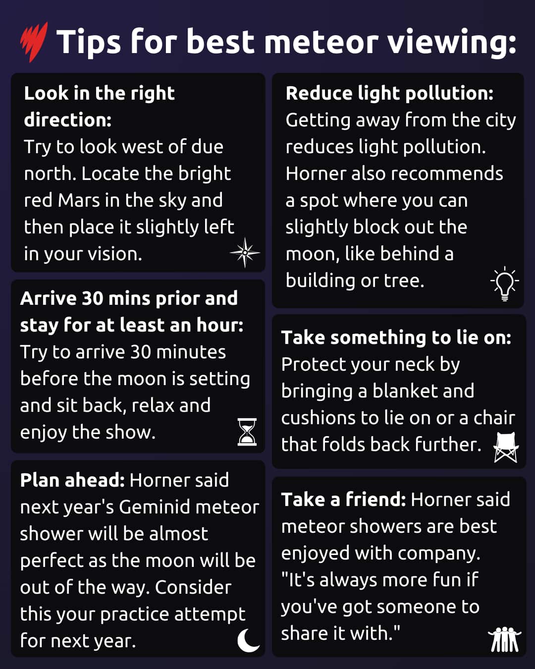 GFX METEOR VIEWING TIPS CARD.png