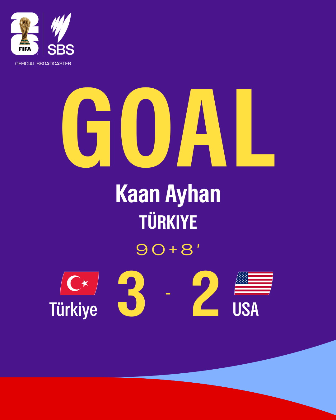 1782446782995-f7be4f71-321a-4415-b85f-fe0005574b41-goal-T-rkiye-98.png