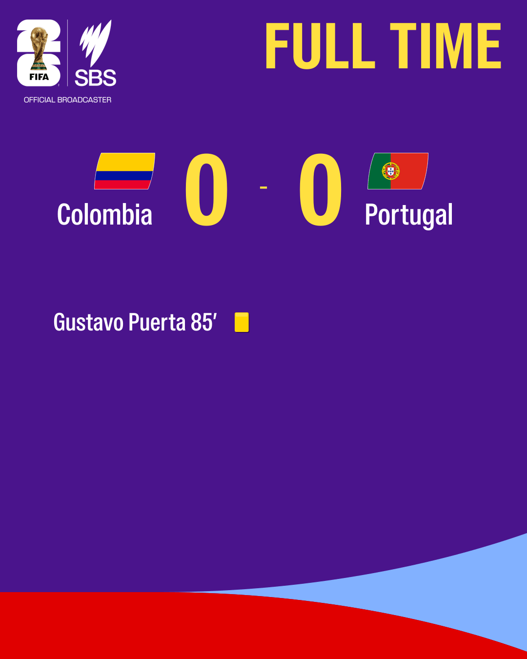 fulltime-Colombia-Portugal.png
