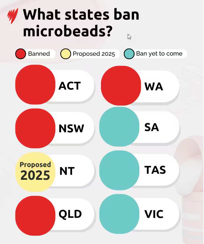 States ban microbeads.png