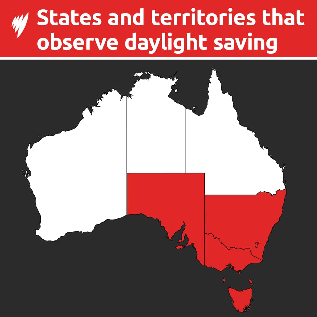 A map of Australia with the states that observe daylight saving time coloured in red.