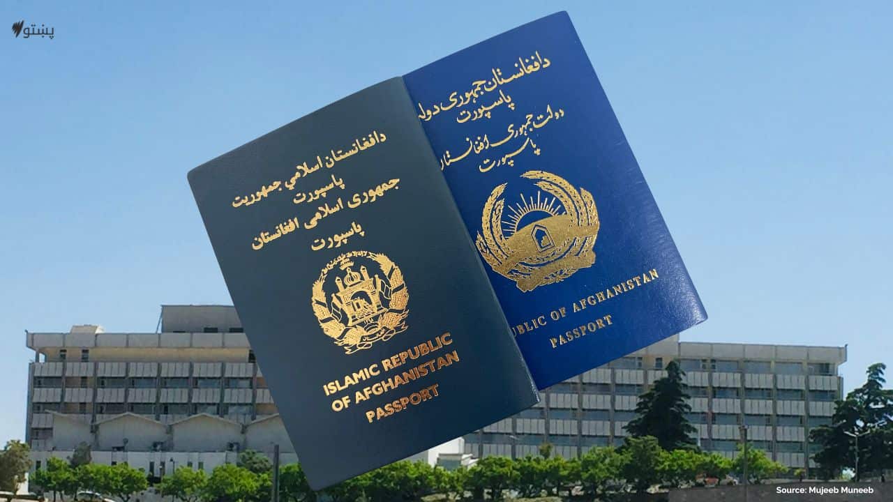 Afghanistan Passport.jpg