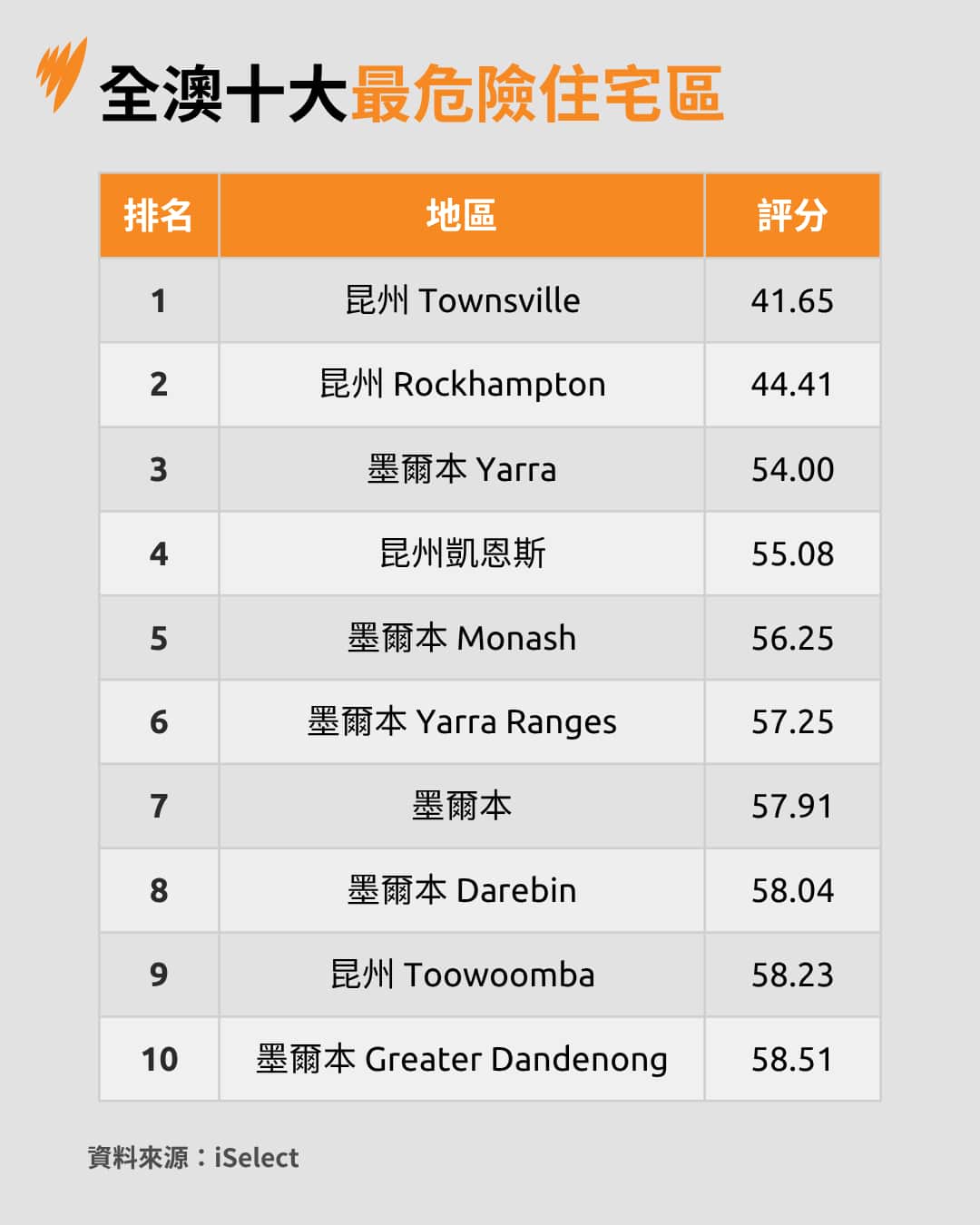 Chinese Template (1).png