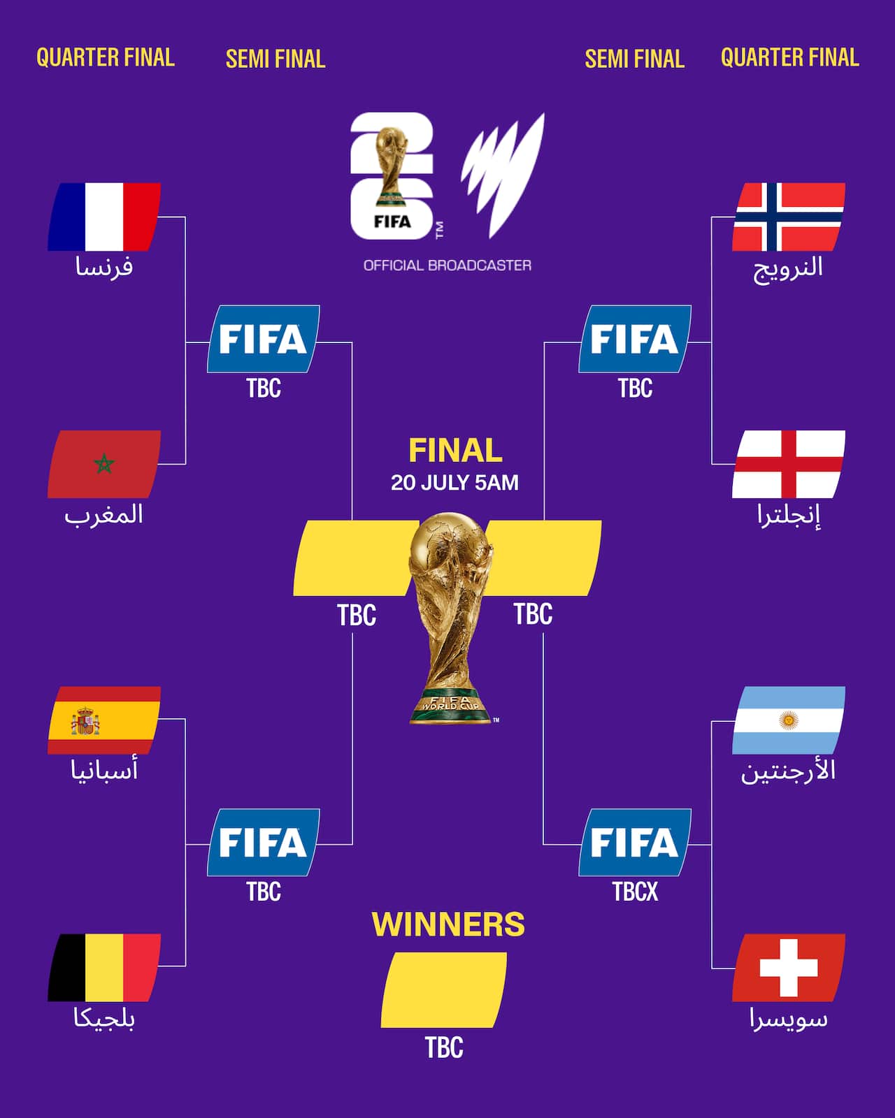 Knockout - Quarter Finals.png