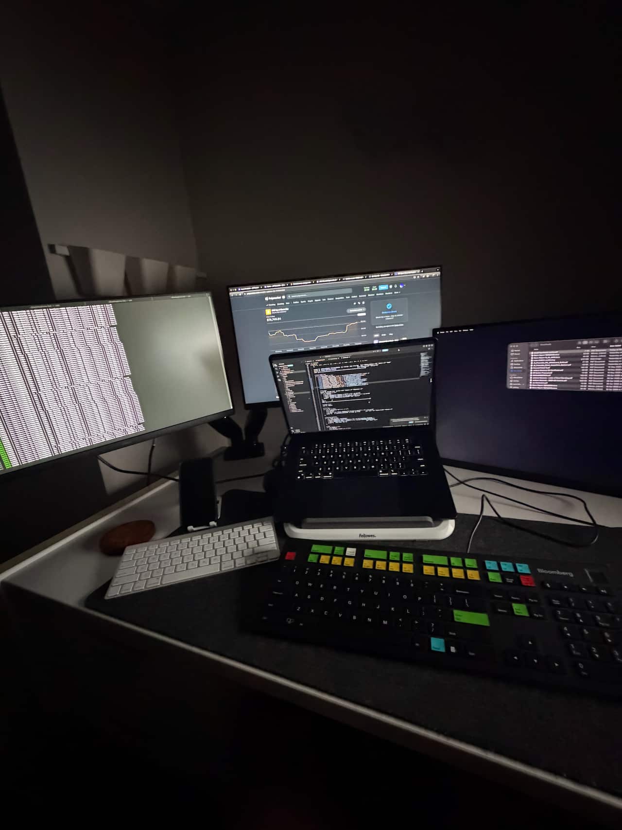A multi-monitor desk setup in a dimly lit room featuring a laptop displaying code, surrounded by three external monitors showing lines of data, a financial chart, and files, alongside two keyboards.