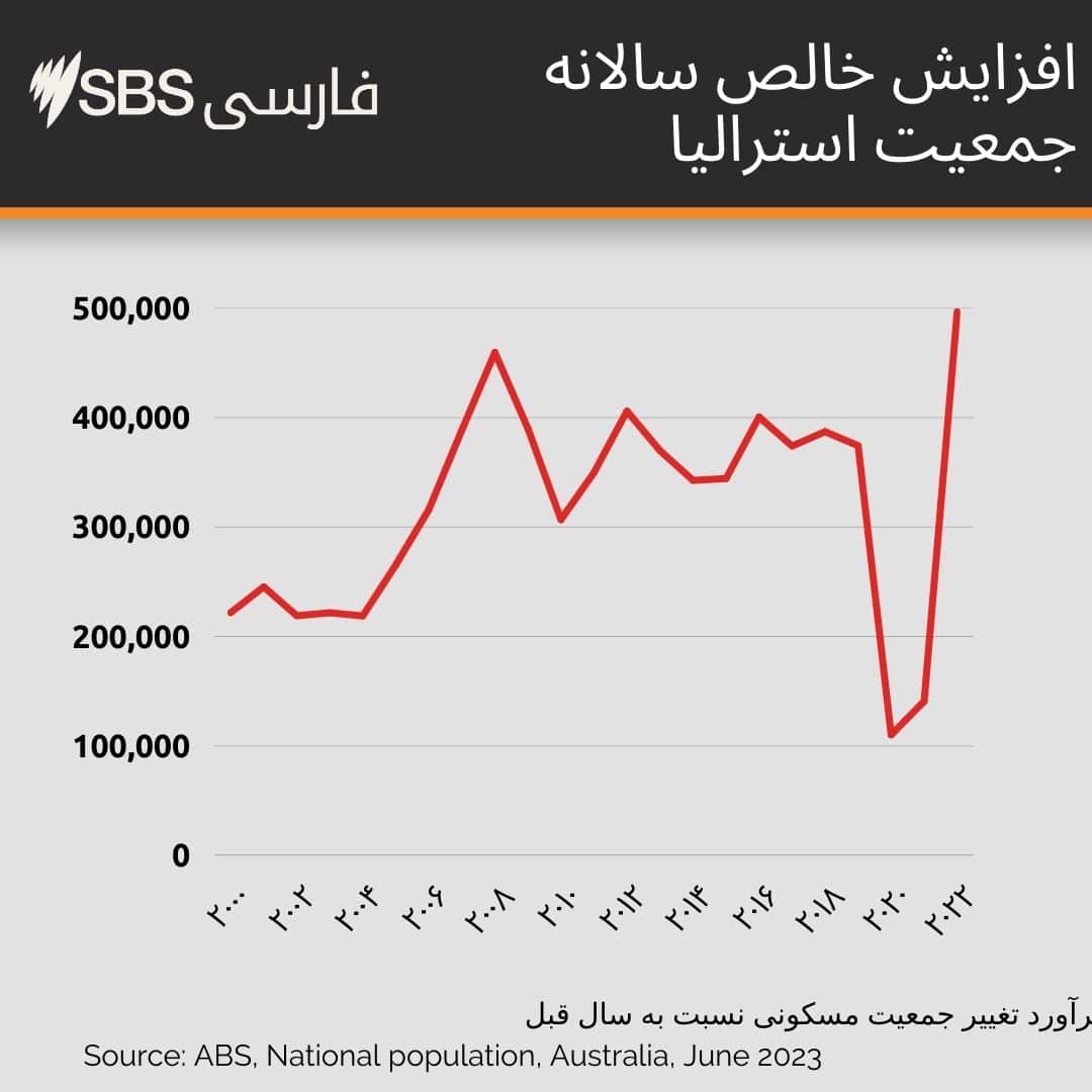 Single Line chart (6).jpg