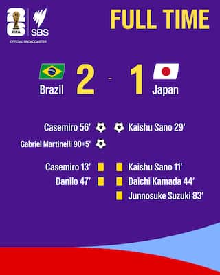 A colourful graphic displaying the full-time result of Brazil v Japan in the 2026 World Cup Round of 32 knockout stage.