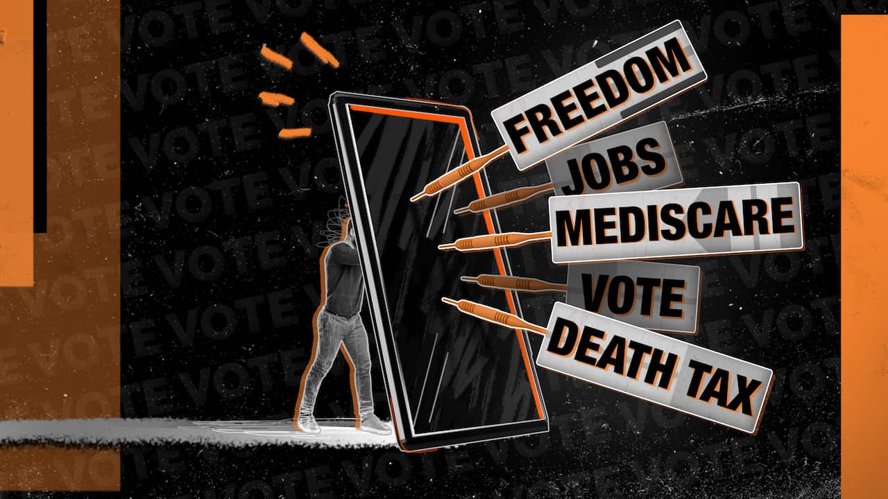 Graphic of man surrounded by the words 'freedom,' 'jobs,' 'mediscare' and 'death tax'.