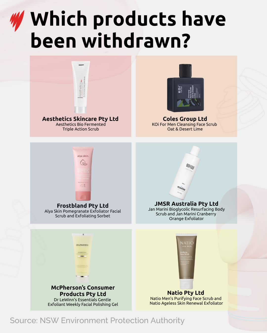 What products have been withdrawn.png