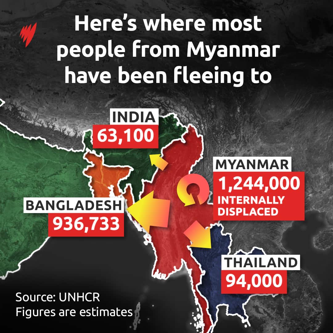 A map showing arrows from Myanmar to neighbouring countries