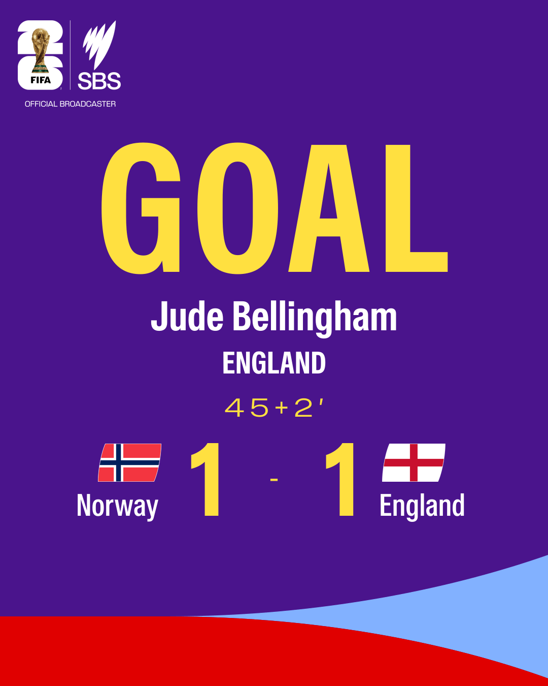 Colourful graphic showing a Goal card from the England v Norway quarter final match at the 2026 World Cup.