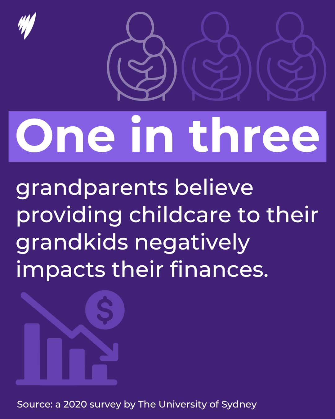 GRANDPARENTS DATAVIS.png