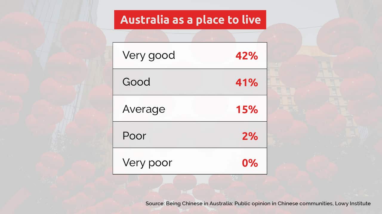 CHINESE AUSTRALIAN RACISM #3.jpg