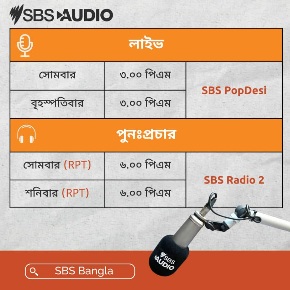 Bangla_New time_screenshot.png