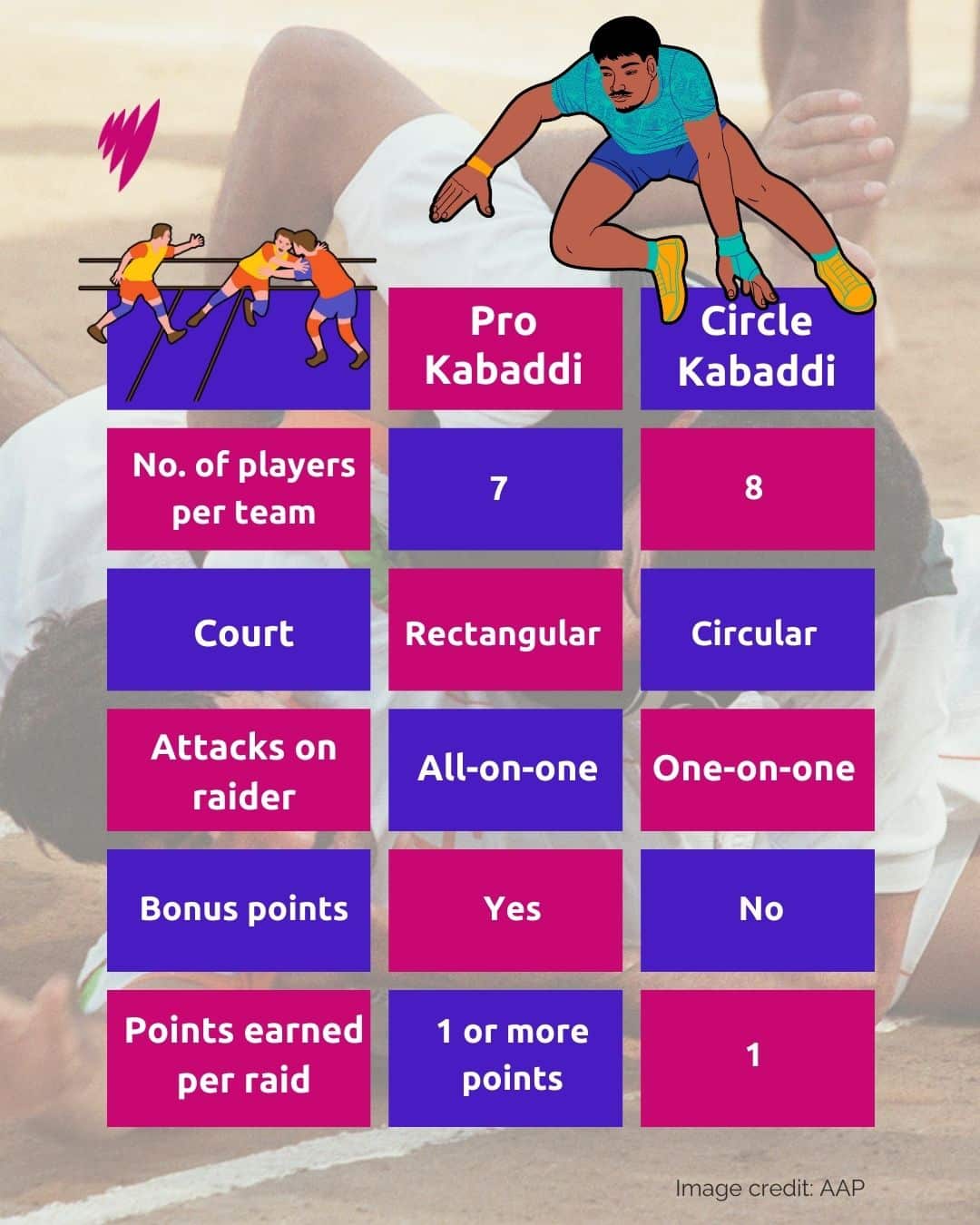 Pro-Kabaddi (2).jpg
