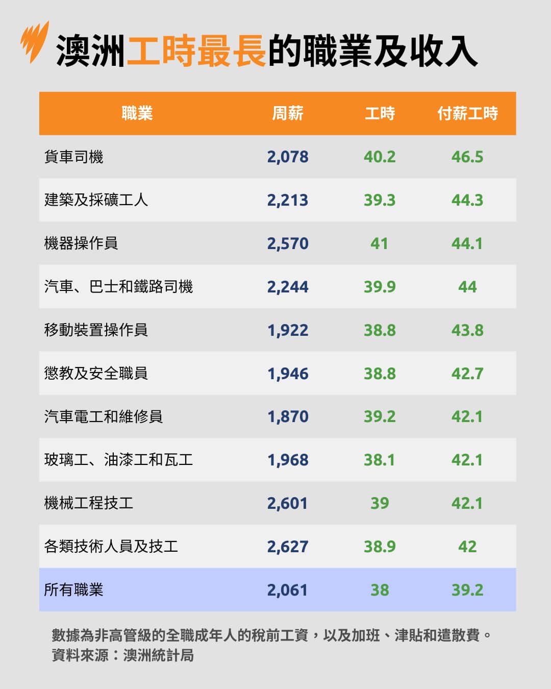 NACA Template (2).png