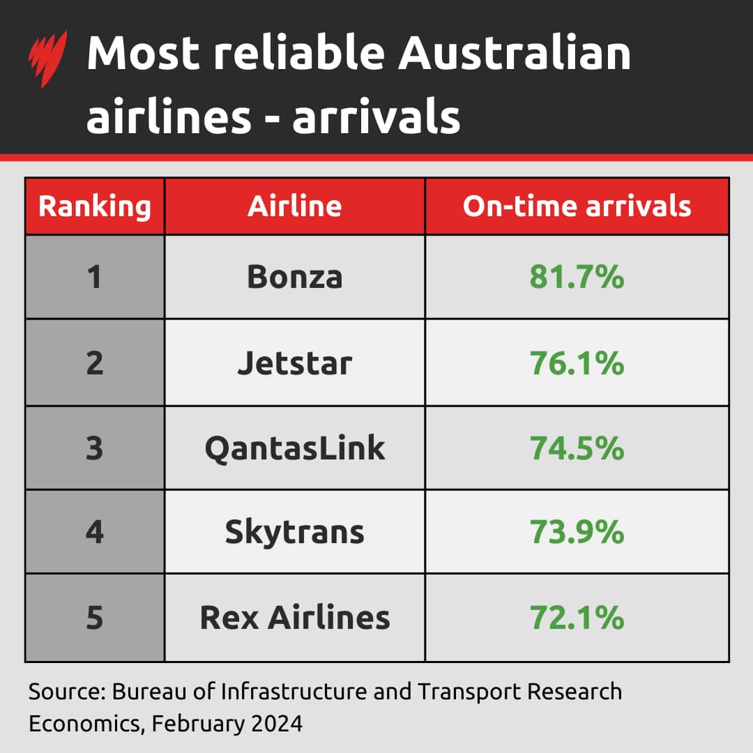 Single Line chart (7).png