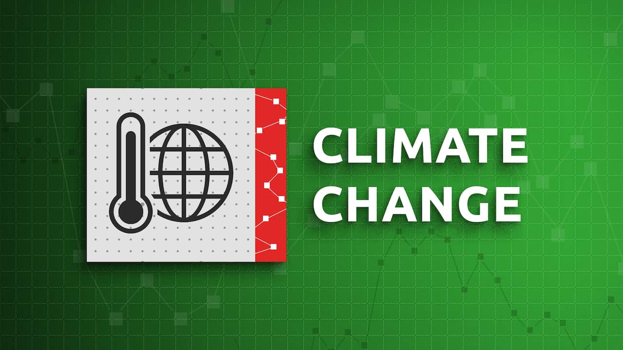 Climate change graphic