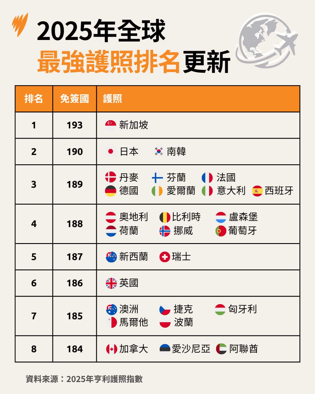 Copy of ALC AUSTRALIA NY RESOLUTION 2025.png